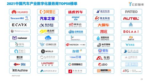 数跑科技入选中国汽车产业数字化服务商TOP50榜单，数字内容制作服务获行业认可
