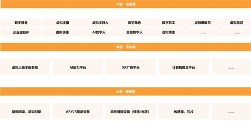 为数字人注入ChatGPT灵魂，这家公司找到打开元宇宙的关键钥匙